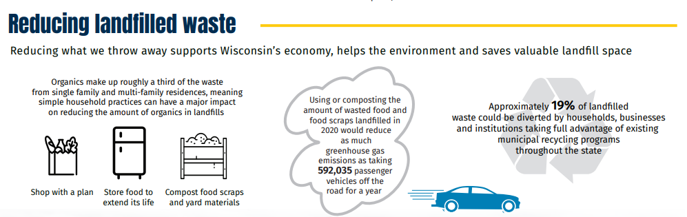 compost crusader wi image